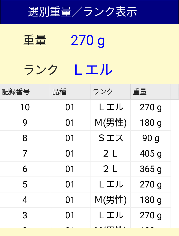 分太Ⅲ オプション Bluetooth通信機能 リアルタイム連携