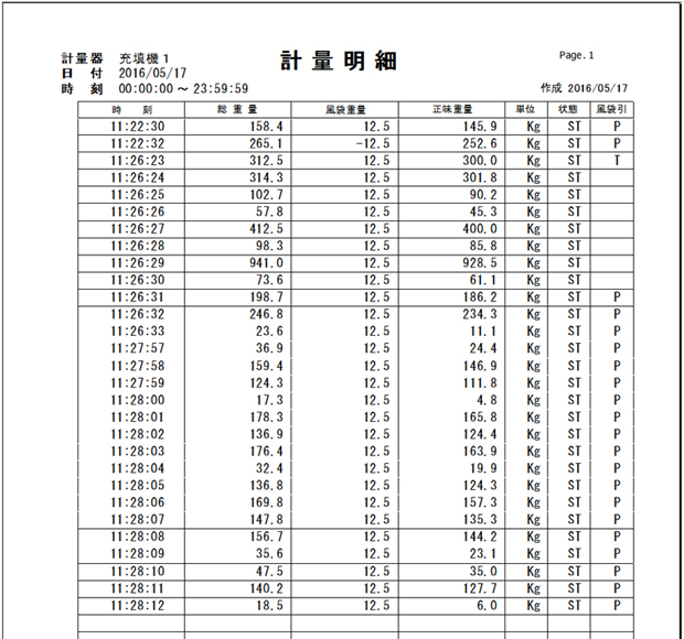 計量データ印字レイアウト