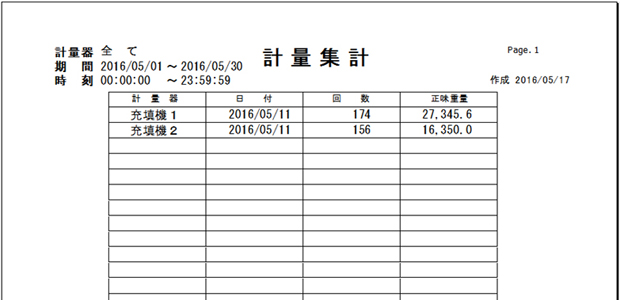 集計データ印字レイアウト