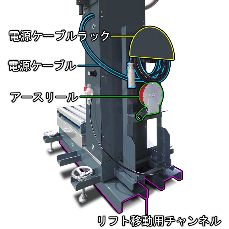 ドラム缶半自動充填機 TFM-300SX │株式会社宝計機製作所│ポリドラム