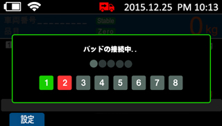 RWNシリーズ 指示計~計量台通信