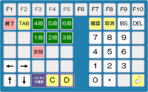 T0S12　キーシート印刷例1